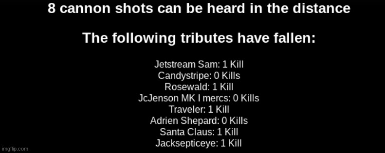 Fallen dipshits 6 | made w/ Imgflip meme maker