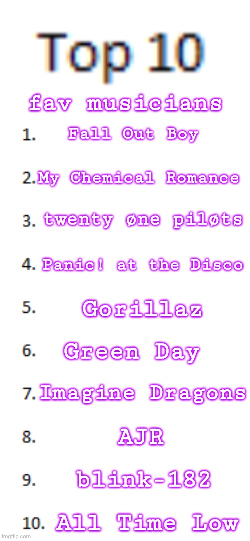 Favourite bands | fav musicians; Fall Out Boy; My Chemical Romance; twenty øne piløts; Panic! at the Disco; Gorillaz; Green Day; Imagine Dragons; AJR; blink-182; All Time Low | image tagged in top 10 list | made w/ Imgflip meme maker