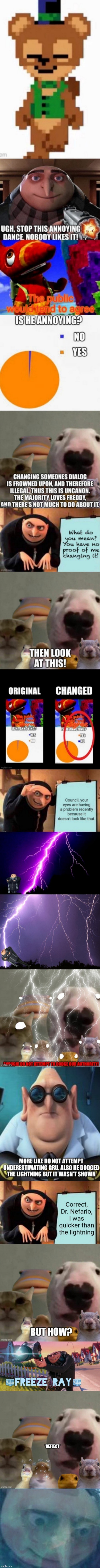 Article 16 | image tagged in gru meme | made w/ Imgflip meme maker