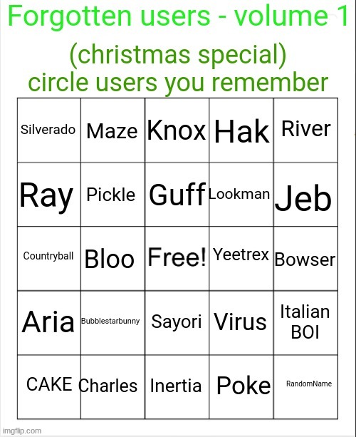 forgotten users bingo vol. 1 | image tagged in forgotten users bingo vol 1 | made w/ Imgflip meme maker