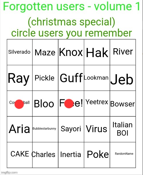forgotten users bingo vol. 1 | image tagged in forgotten users bingo vol 1 | made w/ Imgflip meme maker