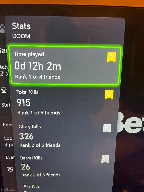 You may think you don’t have a life but have you put this much time in a game in 9 days | made w/ Imgflip meme maker