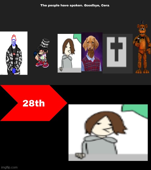 made w/ Imgflip meme maker