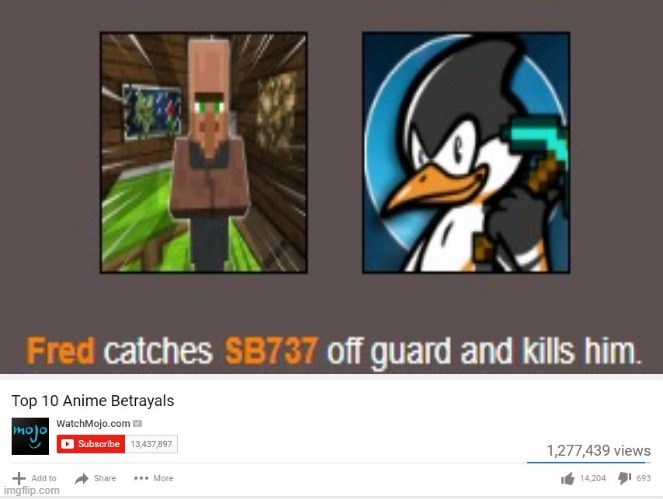 top 10 | image tagged in top 10 anime betrayals | made w/ Imgflip meme maker