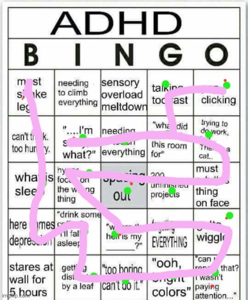 Yep…I have adhd | image tagged in adhd bingo | made w/ Imgflip meme maker