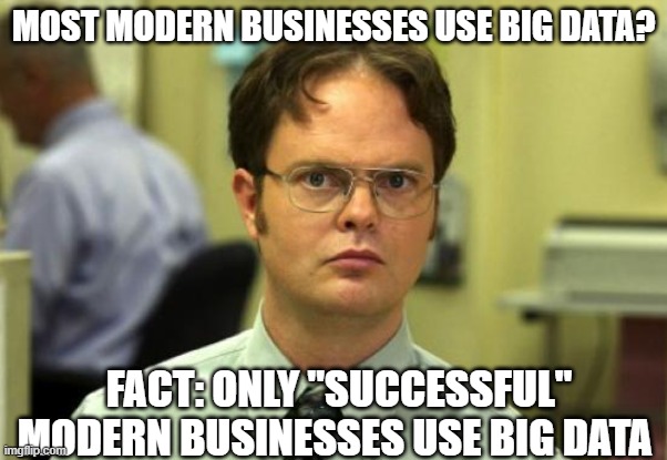 Dwight Schrute Meme | MOST MODERN BUSINESSES USE BIG DATA? FACT: ONLY "SUCCESSFUL" MODERN BUSINESSES USE BIG DATA | image tagged in memes,dwight schrute | made w/ Imgflip meme maker
