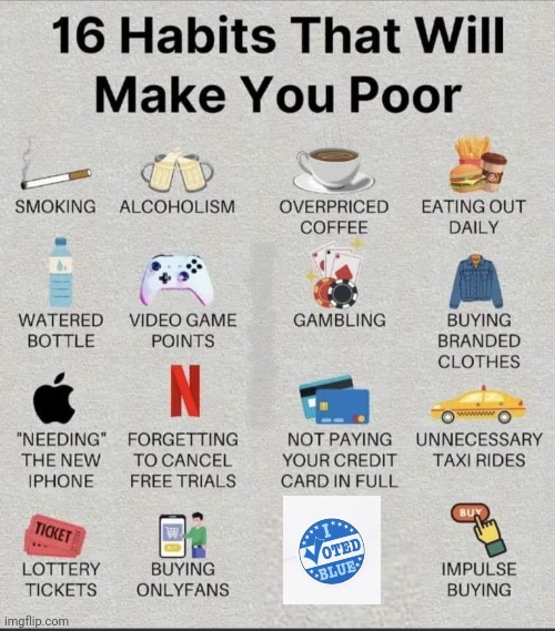 Democrats make you poor | @RightEyeGuy | image tagged in democrats,poor | made w/ Imgflip meme maker