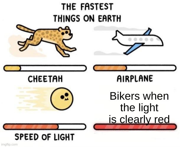 Clever title | Bikers when the light is clearly red | image tagged in the fastest things on earth cheetah airplane speed of light,bikers | made w/ Imgflip meme maker