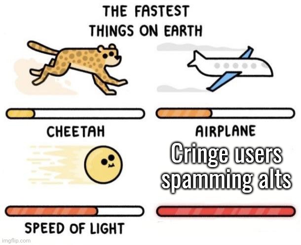 The fastest things on earth: cheetah, airplane, speed of light, | Cringe users spamming alts | image tagged in the fastest things on earth cheetah airplane speed of light | made w/ Imgflip meme maker