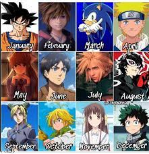 Who's your Best Friend (Based on your birthday)? | image tagged in anime birthday meme | made w/ Imgflip meme maker