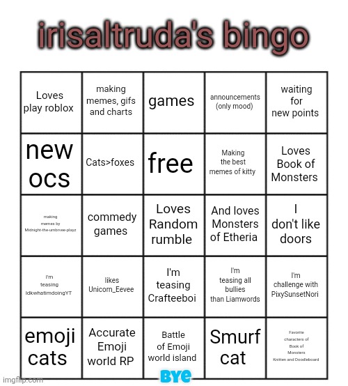 irisaltruda's bingo | irisaltruda's bingo; making memes, gifs and charts; games; waiting for new points; Loves play roblox; announcements (only mood); Cats>foxes; free; Making the best memes of kitty; new ocs; Loves Book of Monsters; commedy games; Loves Random rumble; And loves Monsters of Etheria; I don't like doors; making memes by Midnight-the-umbrvee-playz; likes Unicorn_Eevee; I'm teasing Crafteeboi; I'm teasing IdkwhatimdoingYT; I'm teasing all bullies than Liamwords; I'm challenge with PixySunsetNori; emoji cats; Accurate Emoji world RP; Battle of Emoji world island; Smurf cat; Favorite characters of Book of Monsters
Knitten and Doodleboard; Bye | image tagged in blank five by five bingo grid,liamwords | made w/ Imgflip meme maker