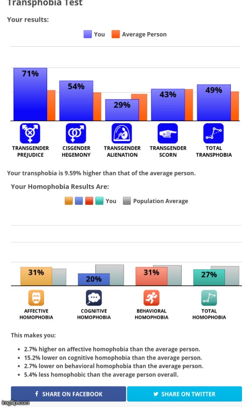 oh | made w/ Imgflip meme maker