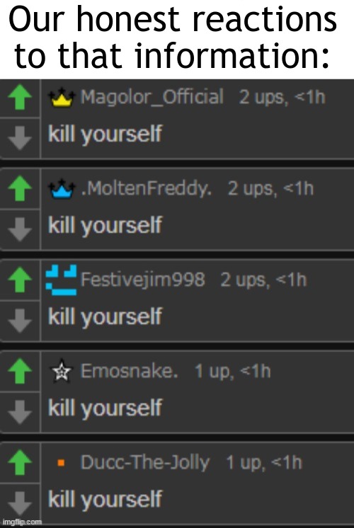 i made it a temp | image tagged in our honest reactions to that information | made w/ Imgflip meme maker