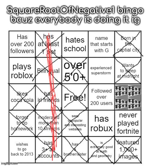 sqrt-1bingo | image tagged in sqrt-1bingo | made w/ Imgflip meme maker