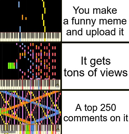New template | You make a funny meme and upload it; It gets tons of views; A top 250 comments on it | image tagged in anxiety levels rush e | made w/ Imgflip meme maker