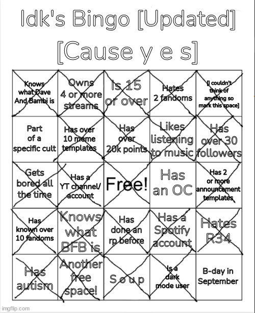 holy shit | image tagged in idk's bingo updated version | made w/ Imgflip meme maker