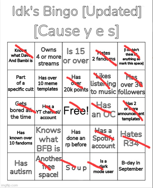 Idk's Bingo [Updated Version] | image tagged in idk's bingo updated version | made w/ Imgflip meme maker