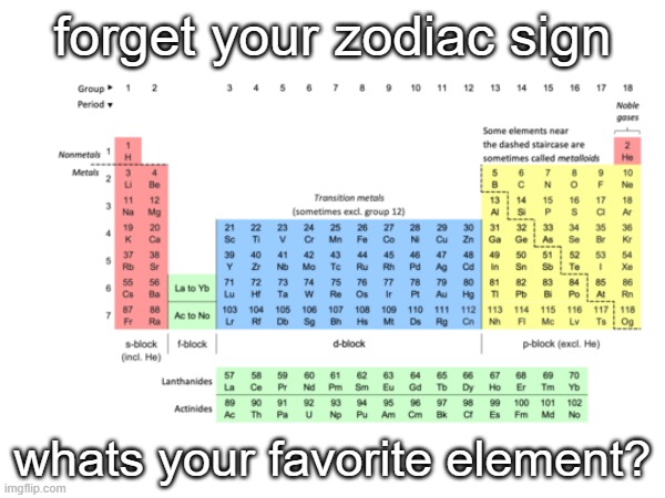 periodic table | forget your zodiac sign; whats your favorite element? | image tagged in science,memes,questions | made w/ Imgflip meme maker