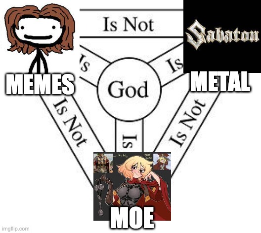 This is how history SHOULD be taught | METAL; MEMES; MOE | image tagged in the holy trinity,history memes,sabaton | made w/ Imgflip meme maker