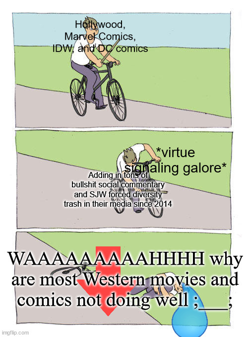 Bike Fall Meme | Hollywood, Marvel Comics, IDW, and DC comics; *virtue signaling galore*; Adding in tons of bullshit social commentary and SJW forced diversity trash in their media since 2014; WAAAAAAAAAHHHH why are most Western movies and comics not doing well ;___; | image tagged in memes,bike fall,politics,scumbag hollywood,tears,net loss | made w/ Imgflip meme maker