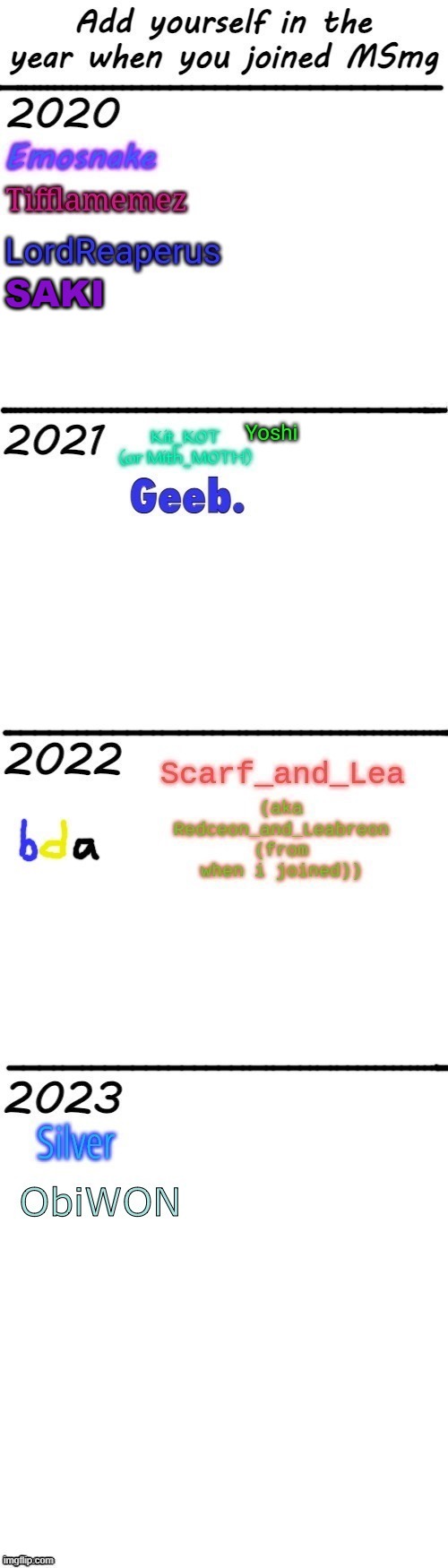 dasd | SAKI | made w/ Imgflip meme maker