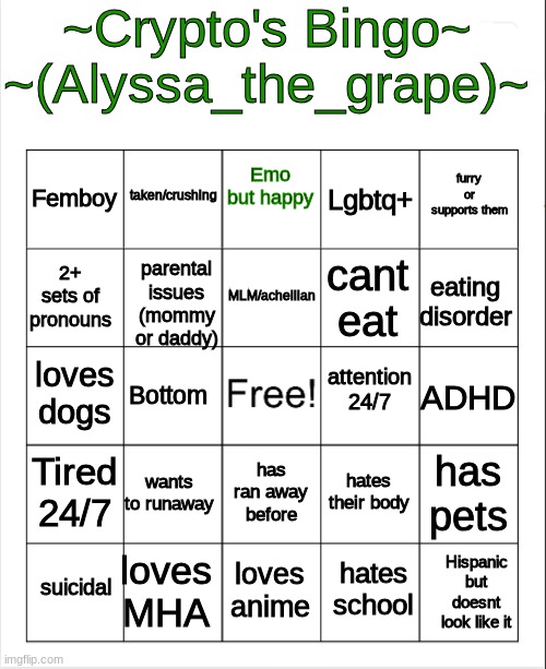 Blank Bingo | ~Crypto's Bingo~ ~(Alyssa_the_grape)~; taken/crushing; Emo but happy; furry or supports them; Femboy; Lgbtq+; MLM/achellian; 2+ sets of pronouns; eating disorder; cant eat; parental issues (mommy or daddy); attention 24/7; loves dogs; ADHD; Bottom; Tired 24/7; wants to runaway; has pets; hates their body; has ran away before; loves MHA; Hispanic but doesnt look like it; suicidal; loves anime; hates school | image tagged in blank bingo | made w/ Imgflip meme maker