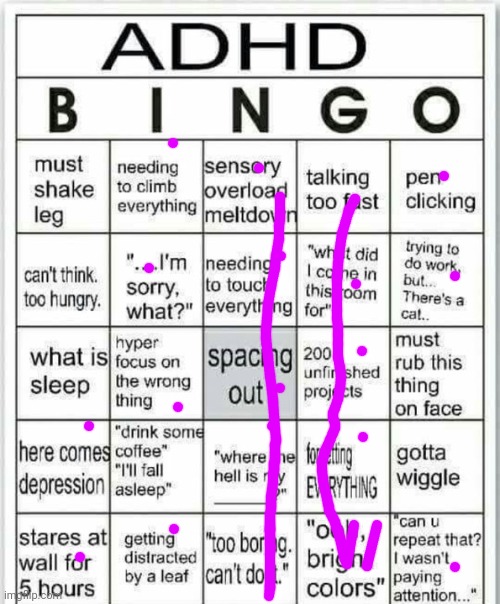 adhd bingo | image tagged in adhd bingo | made w/ Imgflip meme maker