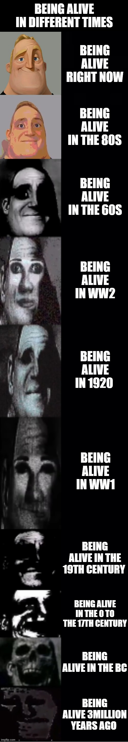 being a monkey | BEING ALIVE IN DIFFERENT TIMES; BEING ALIVE RIGHT NOW; BEING ALIVE IN THE 80S; BEING ALIVE IN THE 60S; BEING ALIVE IN WW2; BEING ALIVE IN 1920; BEING ALIVE IN WW1; BEING ALIVE IN THE 19TH CENTURY; BEING ALIVE IN THE 0 TO THE 17TH CENTURY; BEING ALIVE IN THE BC; BEING ALIVE 3MILLION YEARS AGO | image tagged in mr incredible becoming uncanny | made w/ Imgflip meme maker