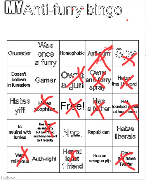 My anti furry bingo | MY | image tagged in anti-furry bingo | made w/ Imgflip meme maker