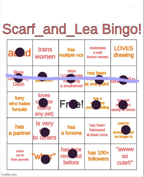 Scarf_and_Lea Bingo | image tagged in scarf_and_lea bingo,i have your ip address | made w/ Imgflip meme maker