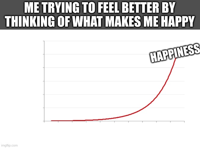 it works sometimes | ME TRYING TO FEEL BETTER BY THINKING OF WHAT MAKES ME HAPPY; HAPPINESS | image tagged in exponential growth | made w/ Imgflip meme maker