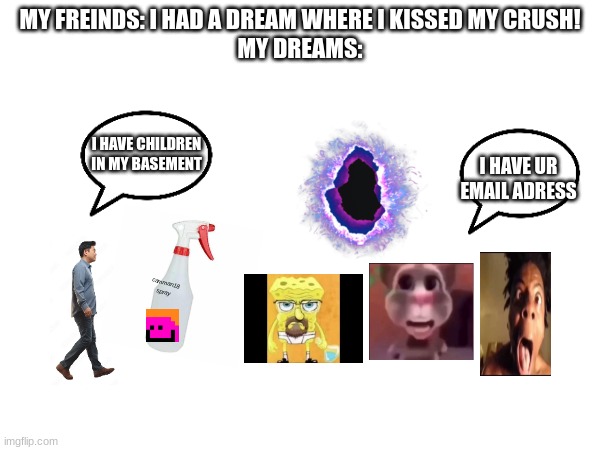 i took 30 mins to make this pls give me credit | MY FREINDS: I HAD A DREAM WHERE I KISSED MY CRUSH!
MY DREAMS:; I HAVE CHILDREN IN MY BASEMENT; I HAVE UR EMAIL ADRESS; camman18 spray | image tagged in goofy ahh,dreams,memes,you have been eternally cursed for reading the tags | made w/ Imgflip meme maker