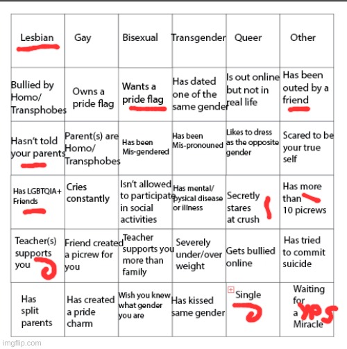 My teacher found out I'm gay when she saw that my laptop had the lesbian flag as a background. | image tagged in lgbtqia bingo | made w/ Imgflip meme maker