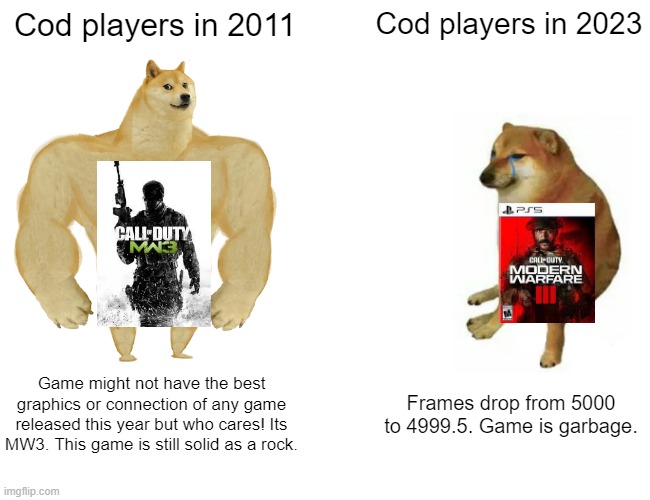 Buff Doge vs. Cheems | Cod players in 2011; Cod players in 2023; Game might not have the best graphics or connection of any game released this year but who cares! Its MW3. This game is still solid as a rock. Frames drop from 5000 to 4999.5. Game is garbage. | image tagged in memes,buff doge vs cheems,call of duty,modern warfare | made w/ Imgflip meme maker
