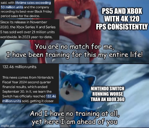 L | PS5 AND XBOX WITH 4K 120 FPS CONSISTENTLY; NINTENDO SWITCH RUNNING WORSE THAN AN XBOX 360 | image tagged in and i have no training at all yet here i am ahead of you | made w/ Imgflip meme maker