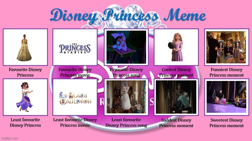 Brandon's Disney Princess Meme | image tagged in disney princess meme,disney,disney princess,deviantart,tangled,memes | made w/ Imgflip meme maker