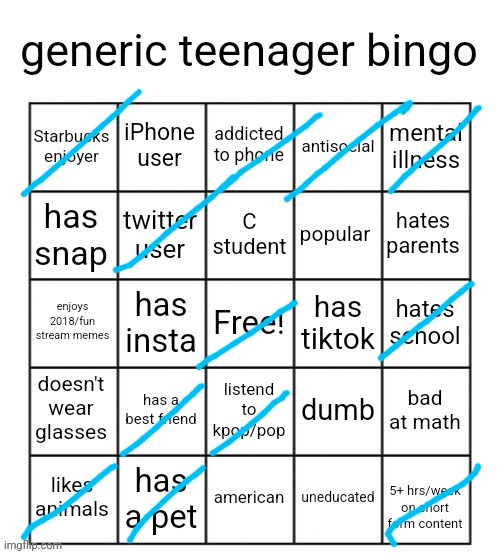 Yummy | image tagged in generic teenager bingo | made w/ Imgflip meme maker