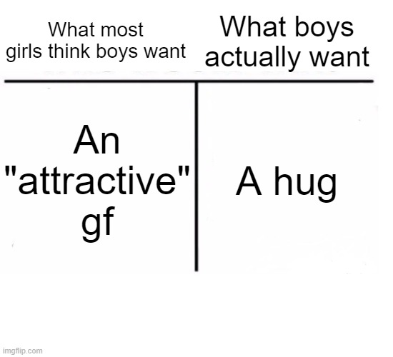 Most girls don't get it (this meme isn't meant to be sexist, lots of boys don't get it either) | What most girls think boys want; What boys actually want; An "attractive" gf; A hug | image tagged in comparison table,memes,funny,yes | made w/ Imgflip meme maker