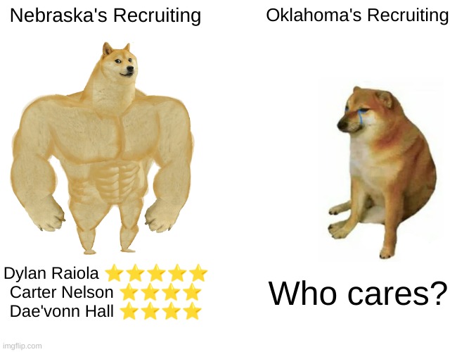 Buff Doge vs. Cheems Meme | Nebraska's Recruiting Oklahoma's Recruiting Dylan Raiola ⭐⭐⭐⭐⭐
Carter Nelson ⭐⭐⭐⭐
Dae'vonn Hall ⭐⭐⭐⭐ Who cares? | image tagged in memes,buff doge vs cheems | made w/ Imgflip meme maker