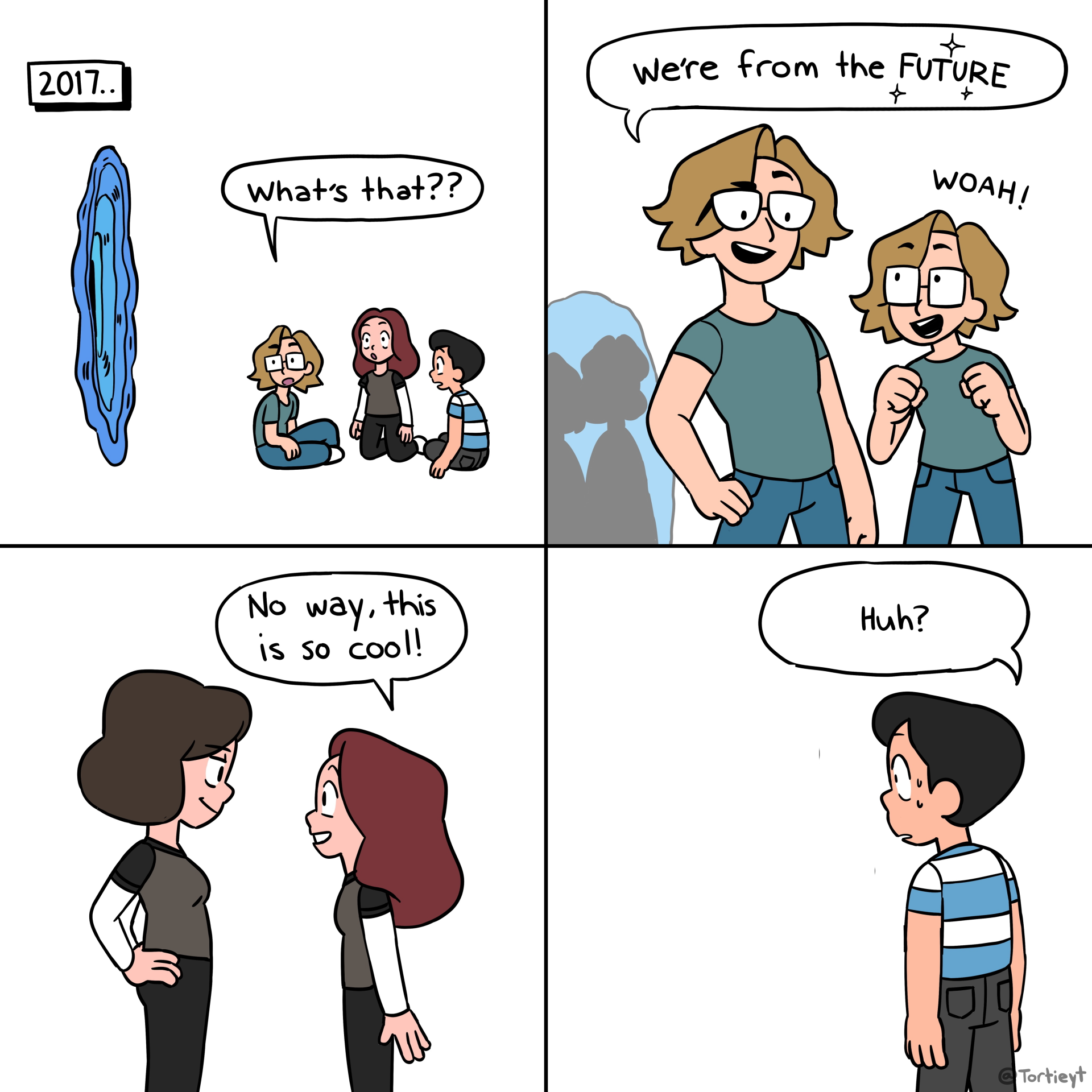 High Quality We're from the future HD Version Blank Meme Template