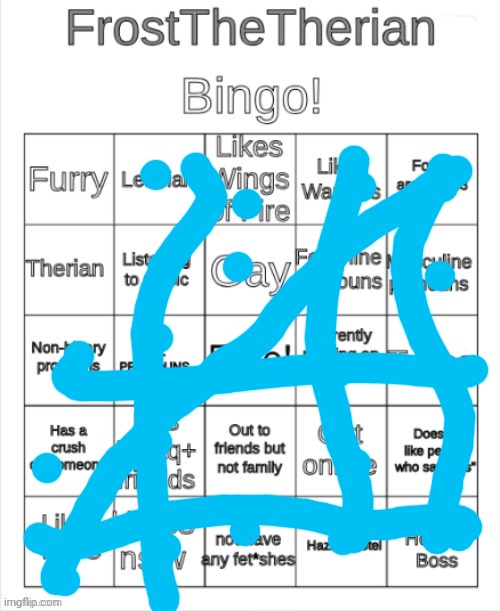 Frost the Therians bingo | image tagged in frost the therians bingo,if you see this tag comment | made w/ Imgflip meme maker