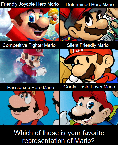 High Quality Favorite mario Blank Meme Template