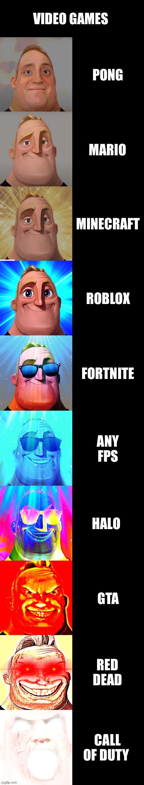 Bro true? | VIDEO GAMES; PONG; MARIO; MINECRAFT; ROBLOX; FORTNITE; ANY FPS; HALO; GTA; RED DEAD; CALL OF DUTY | image tagged in mr incredible becoming canny | made w/ Imgflip meme maker