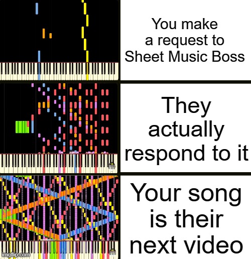 sheet music boss meme | image tagged in sheet music boss,anxiety levels rush e | made w/ Imgflip meme maker
