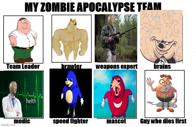 i like ugandans | image tagged in my zombie apocalypse team,ugandan knuckles,front page plz | made w/ Imgflip meme maker