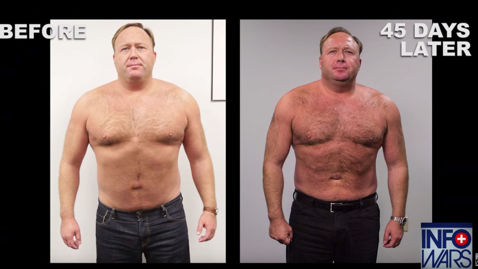 High Quality Alex Jones Before and After Blank Meme Template