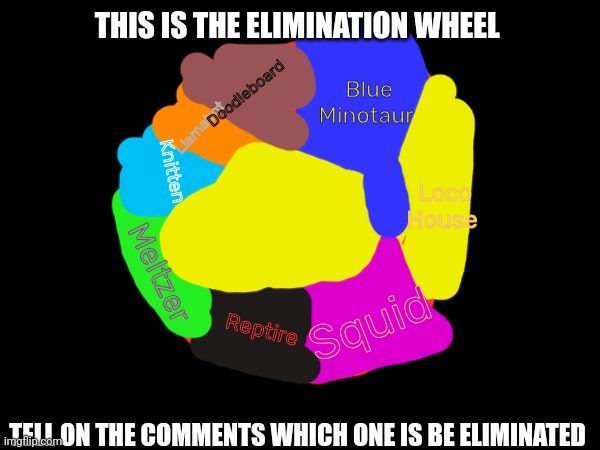 Which one is be eliminated of Day 1? | THIS IS THE ELIMINATION WHEEL; Doodleboard; Blue Minotaur; Llamabot; Loco House; Knitten; Meltzer; Squid; Reptire; TELL ON THE COMMENTS WHICH ONE IS BE ELIMINATED | image tagged in book of monsters's elimination wheel | made w/ Imgflip meme maker