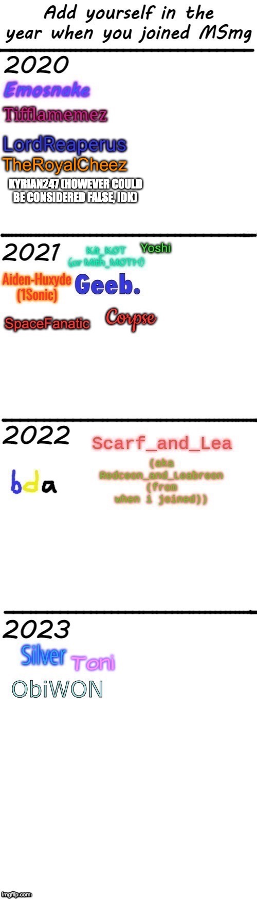 KYRIAN247 (HOWEVER COULD BE CONSIDERED FALSE, IDK) | made w/ Imgflip meme maker