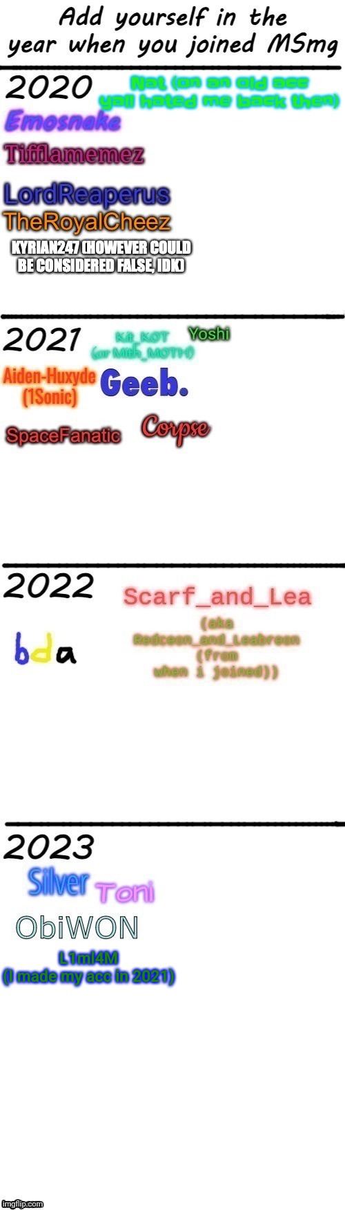 L1ml4M
(I made my acc in 2021) | image tagged in msmg | made w/ Imgflip meme maker