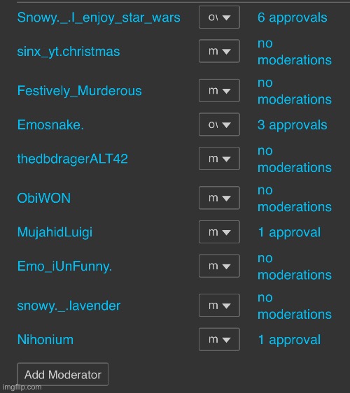Of these mods who should get owner of https://imgflip.com/m/Anti_fun_stream_meme | made w/ Imgflip meme maker